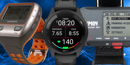 Jak minął czas z serią Garmin Forerunner